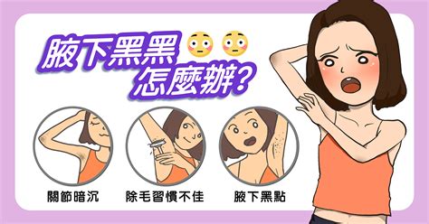 腋下長黑斑|想穿無袖腋下卻黑黑？原來色素沉澱原因百百種，醫師。